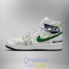 Seattle Seahawks Special New AJ1 Shoes 3.jpg